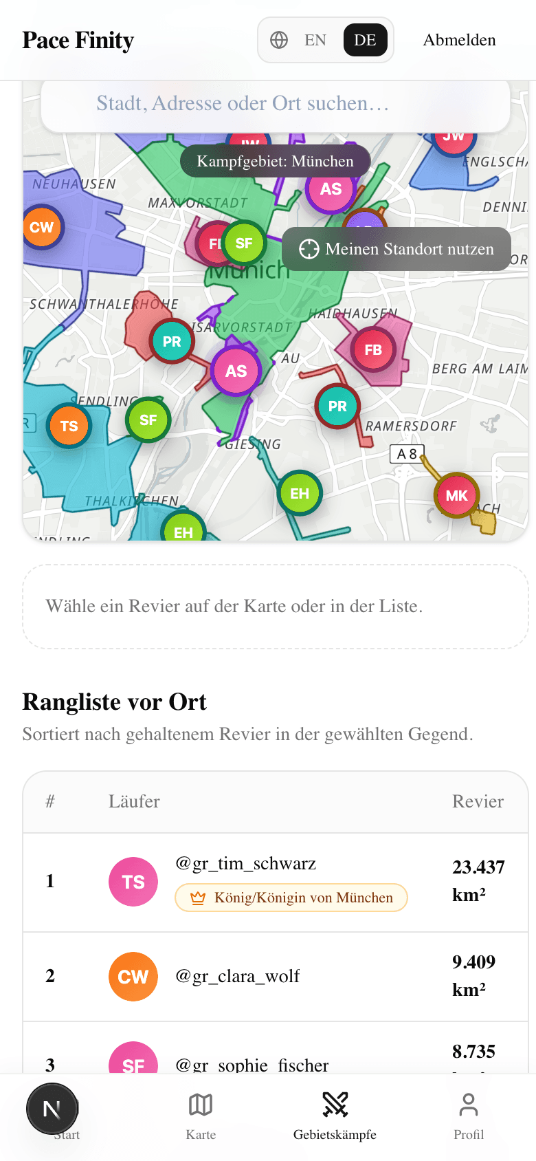 Local battles