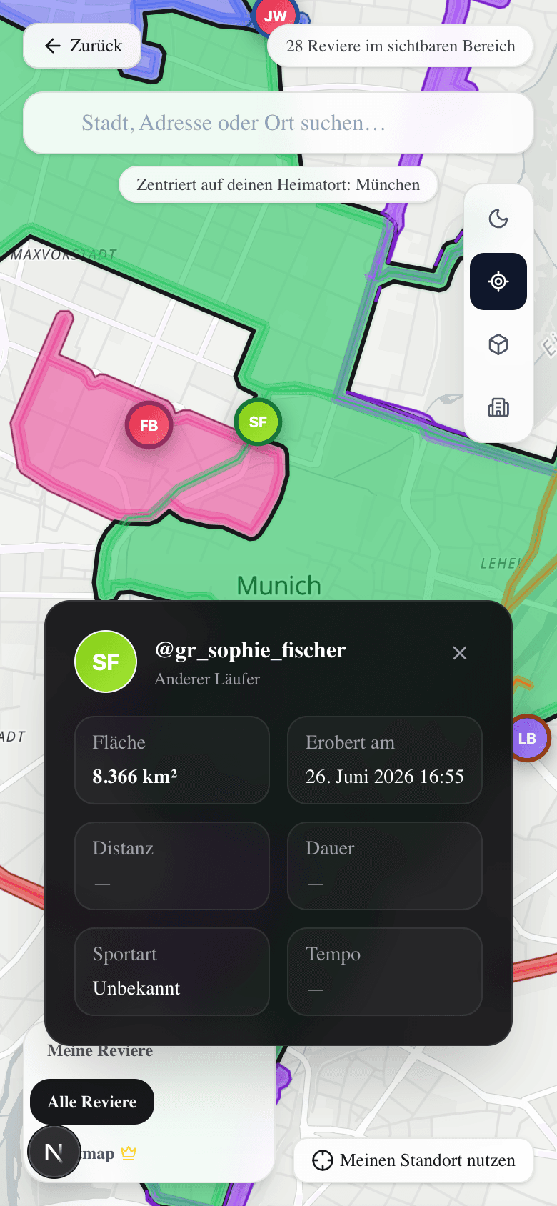 Territory details